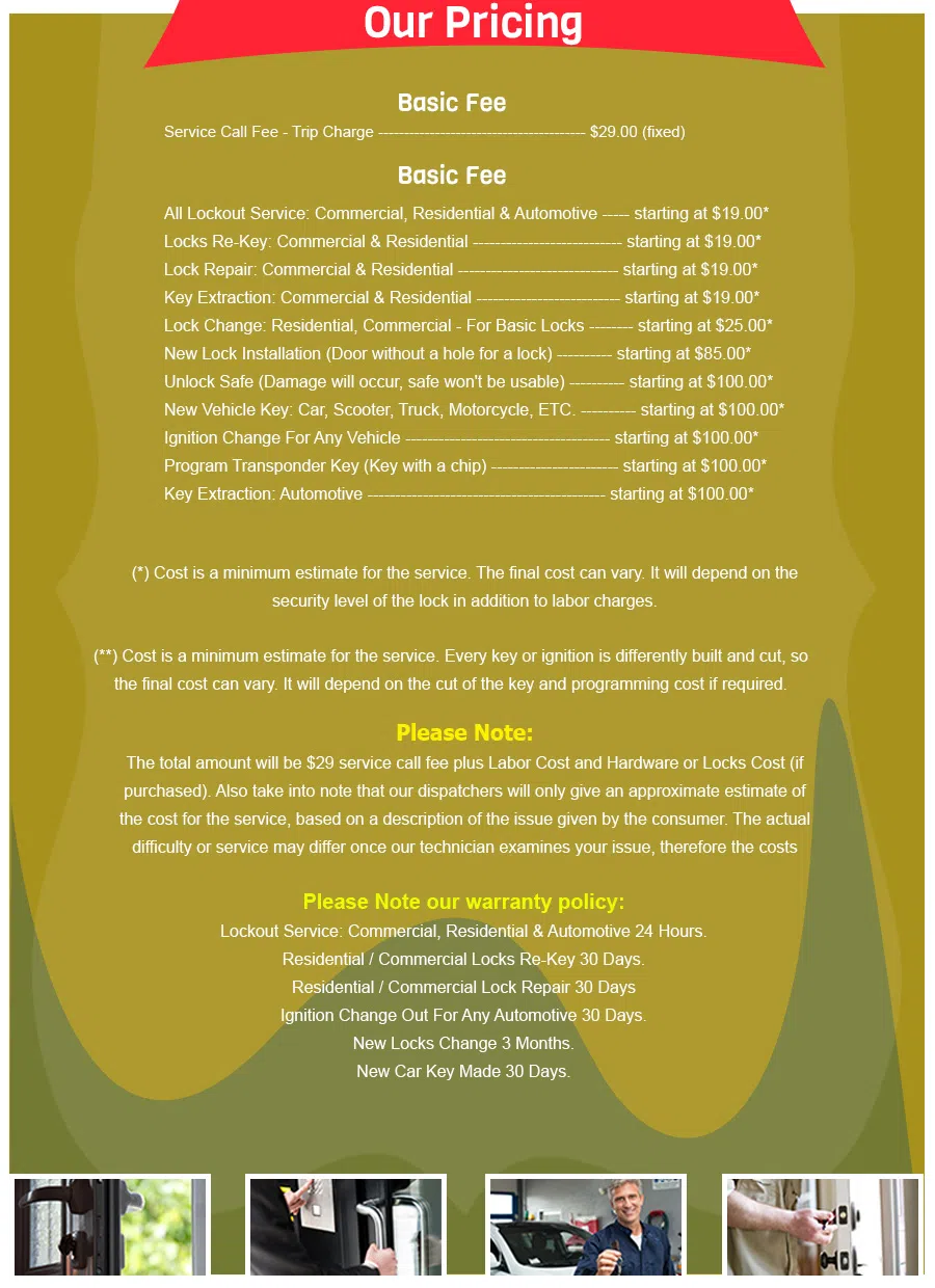 Wauwatosa WI Locksmith Store Wauwatosa, WI 414-501-4334